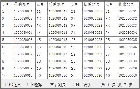 636b1c6b92eb3.jpg 監測器數據查詢2.jpg