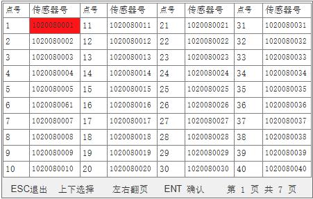 636b381f6eda9.jpg 監測器參數配置3.jpg